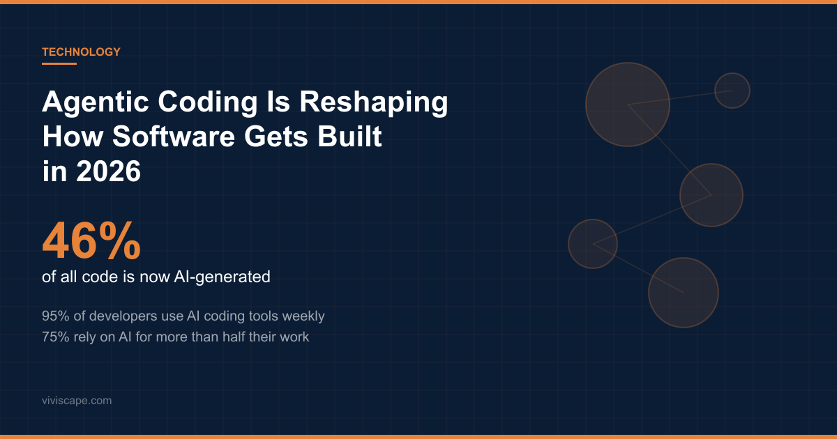 AI coding agents working alongside developers to build software faster with agentic orchestration workflows